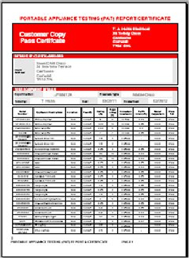 Portable Appliance Certificate